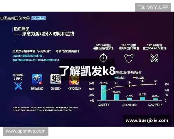 凯发k8官方网站首页最新游戏资讯与优惠活动全方位介绍